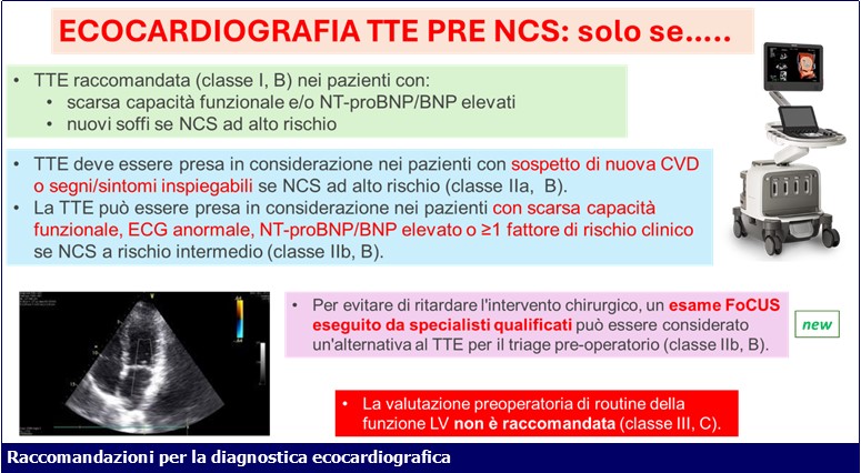 raccomandazioni-diagnostica-ecocardiografia-rischio-cardiovascolare-ati14-ecm-anestesisti